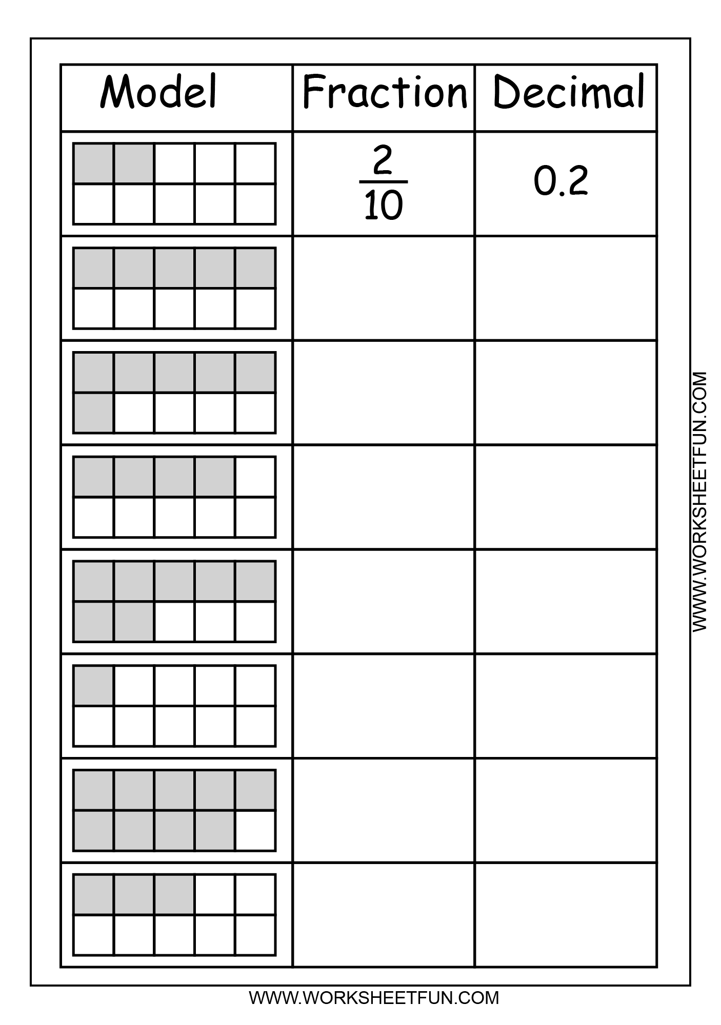 10 Decimal Worksheets Ideas Worksheets Decimals Worksheets Math Decimals