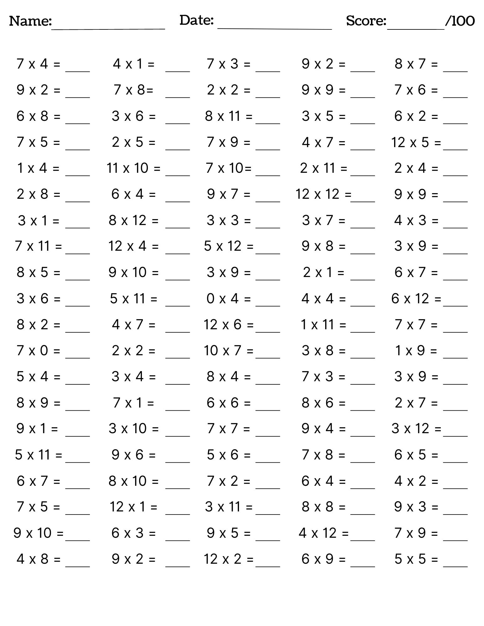 10 Printable Multiplication Worksheets Fill In The Blanks