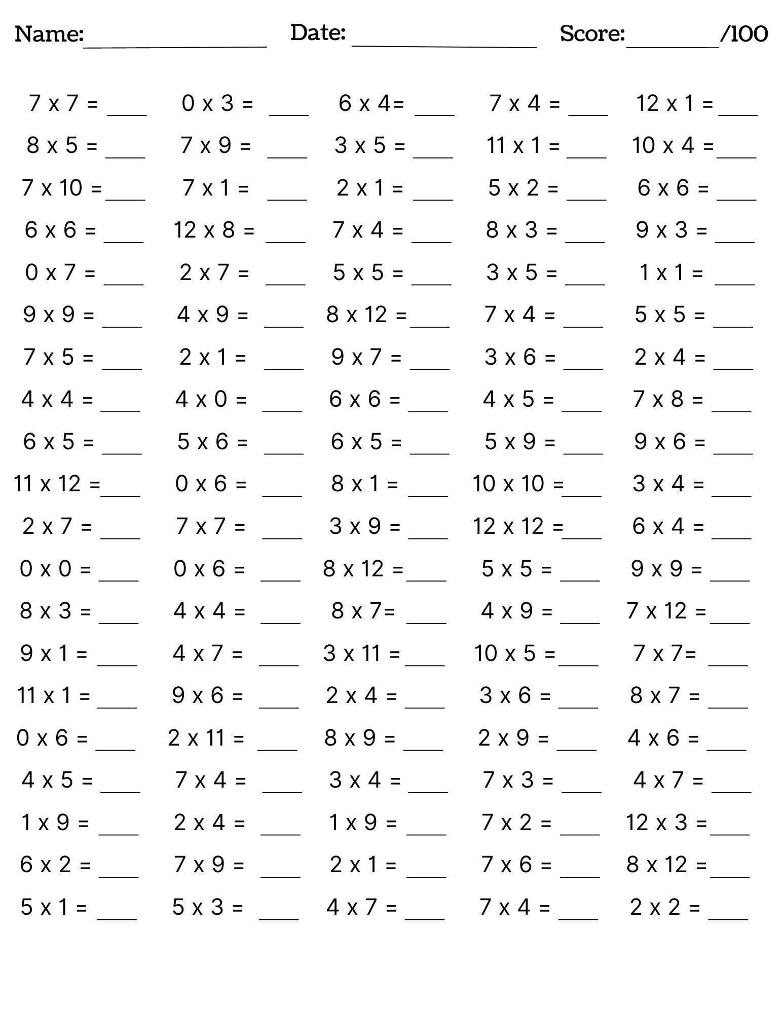 10 Printable Multiplication Worksheets Fill In The Blanks 