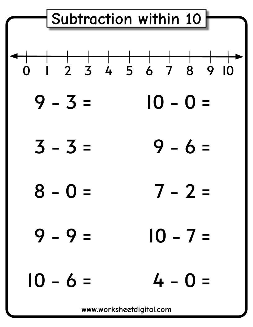 10 Printable Subtraction Within 10 With Number Line Worksheets 