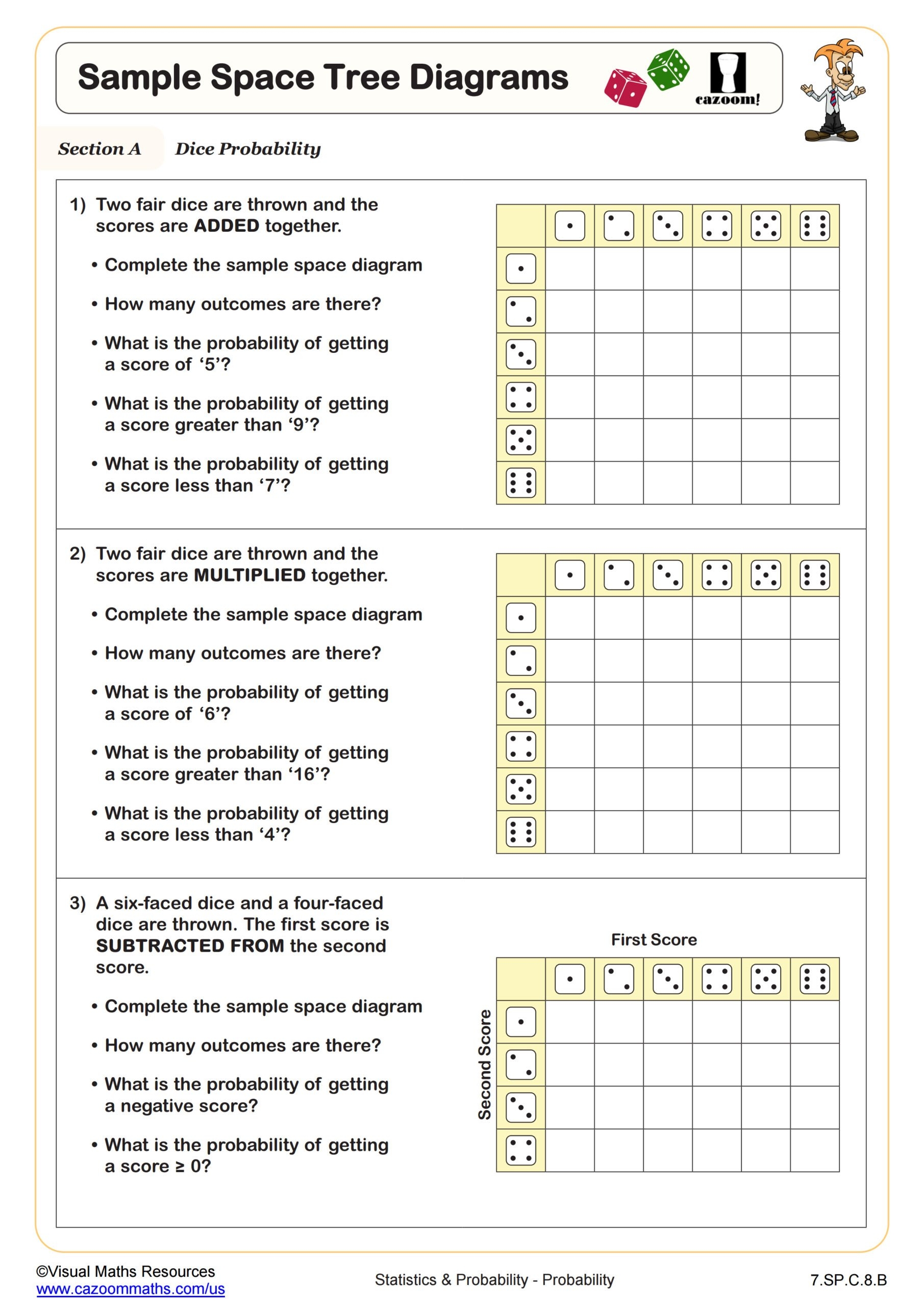 7th Grade Math Worksheets PDF Printable Worksheets