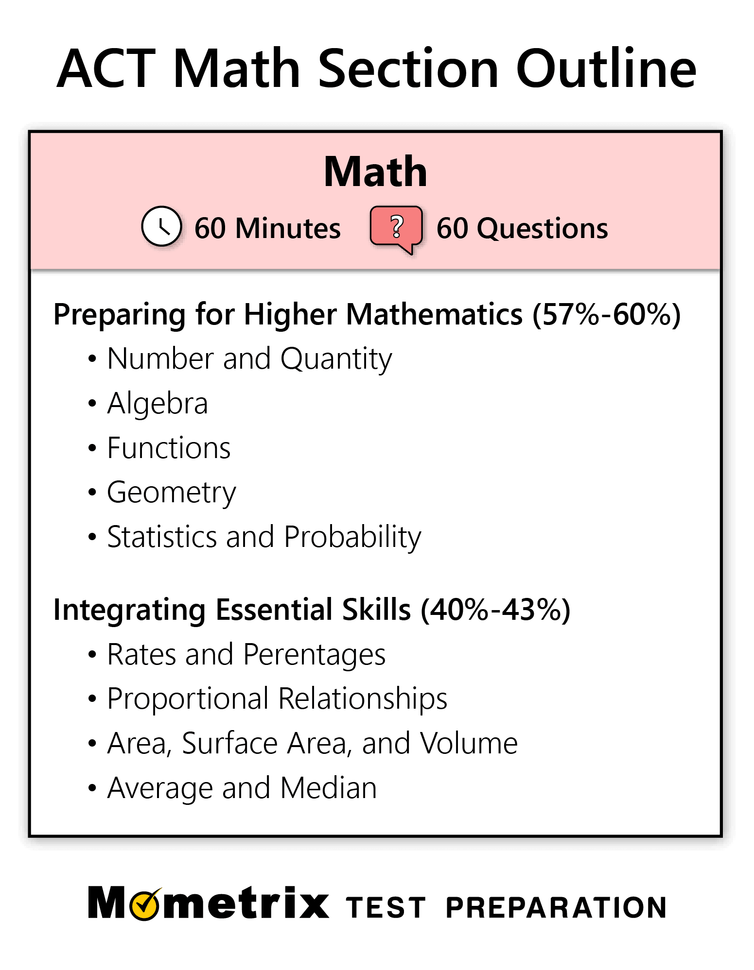 ACT Math Practice Questions 7 Solutions OnToCollege ACT Math Practice Questions 7 Solutions OnToCollege