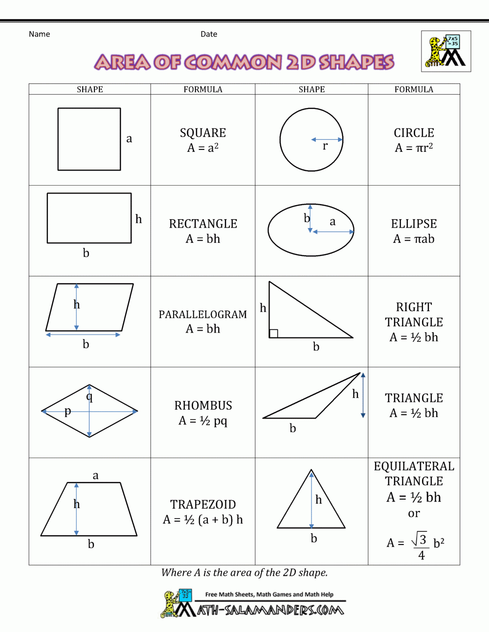 Free Printable Math Worksheets Area
