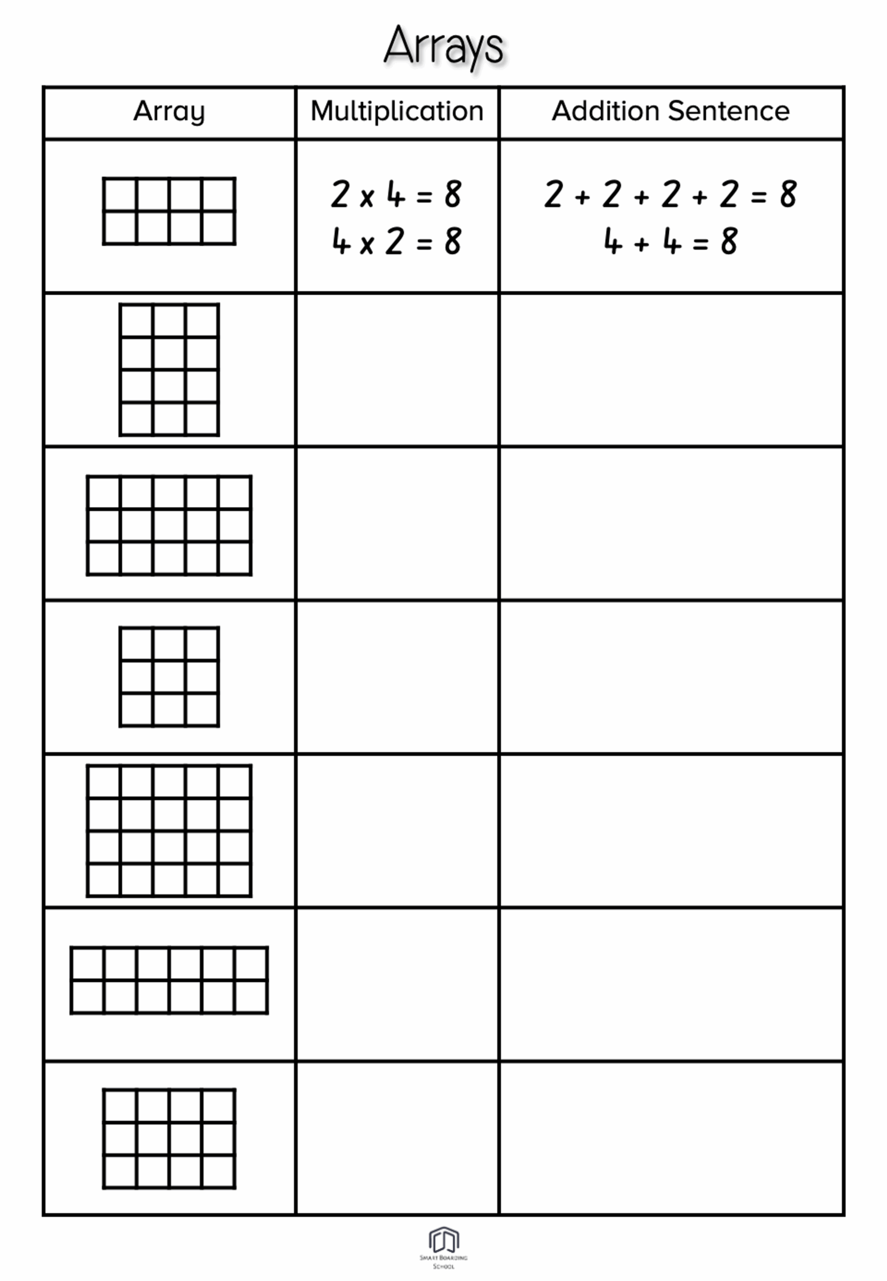 Free Printable Multiplication Grouping Worksheets
