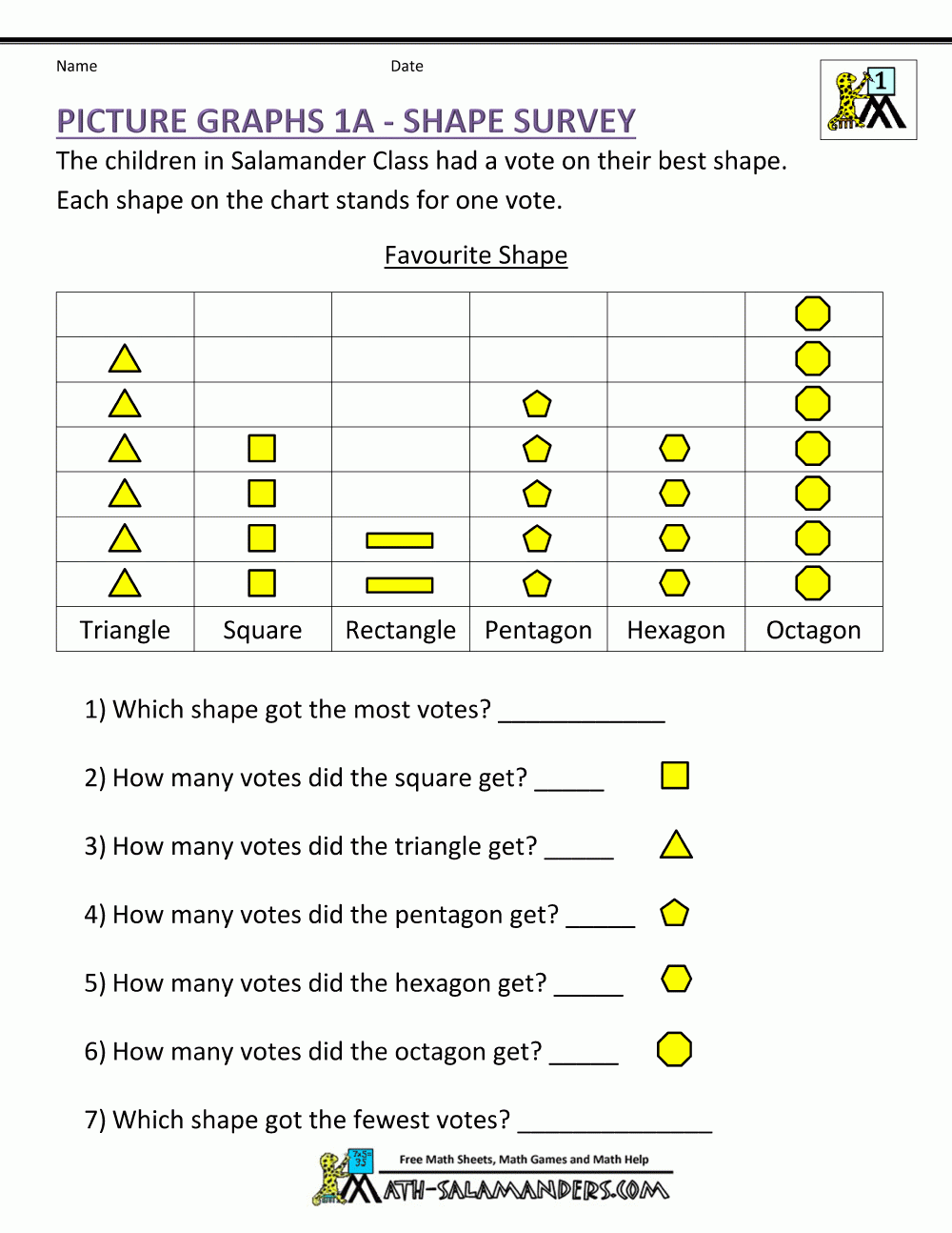 Bar Graphs First Grade Worksheets Library