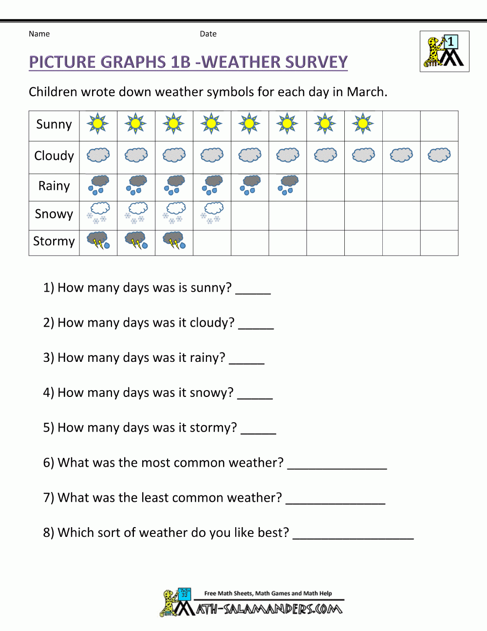 Free Printable Graph Worksheets Maths
