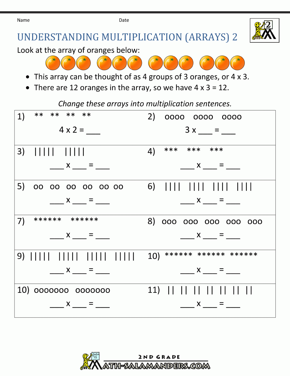 Beginning Multiplication Worksheets Worksheets Library Beginning Multiplication Worksheets Worksheets Library