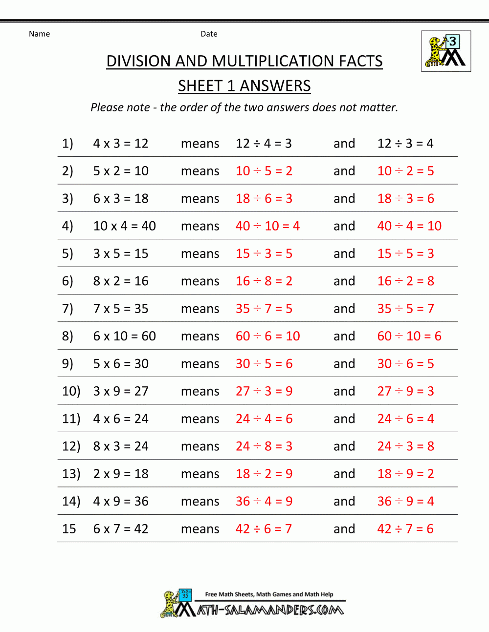 Division Facts Worksheets Division Facts Worksheets