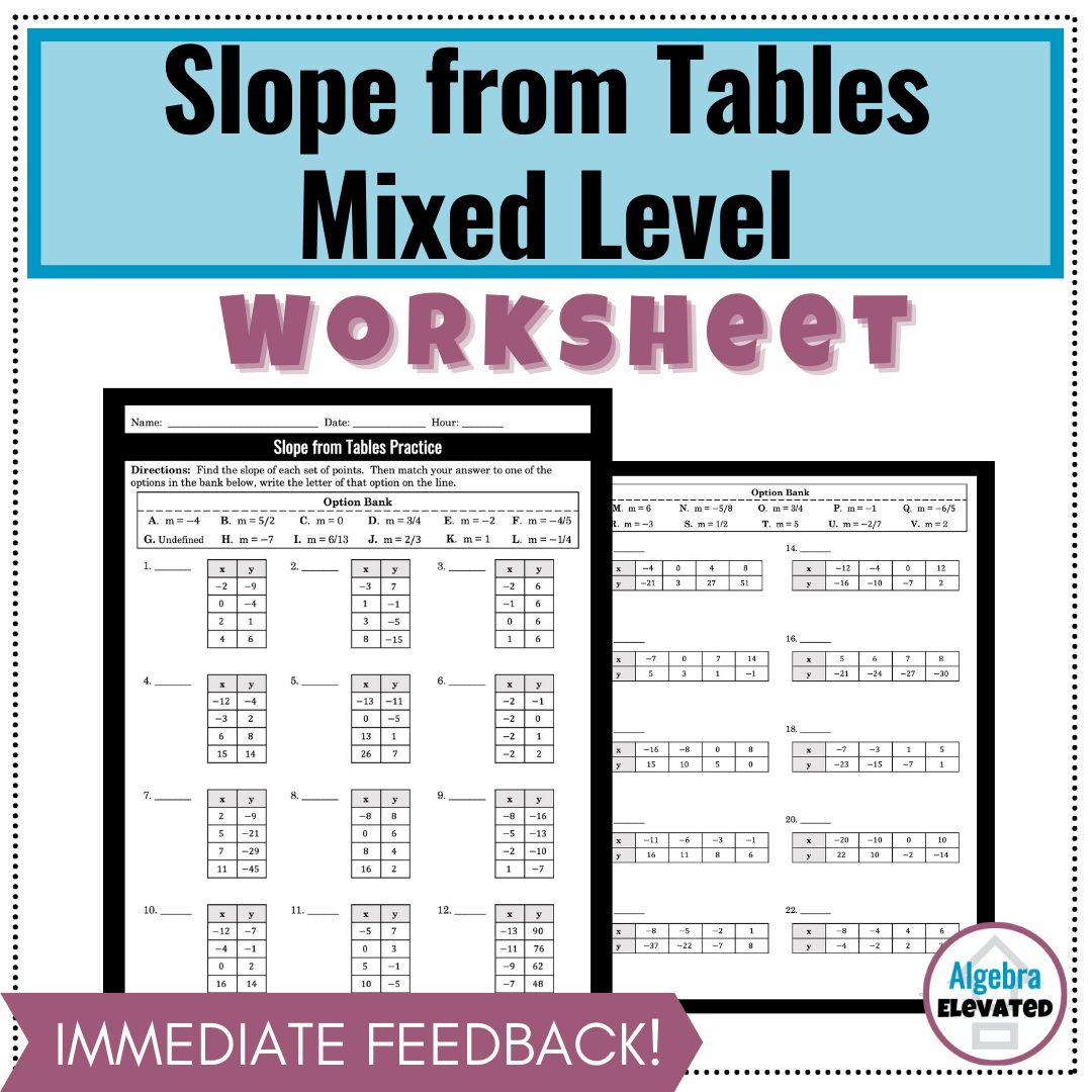 Free Printable Math Worksheets Algebra Slope Free Printable Math Worksheets Algebra Slope
