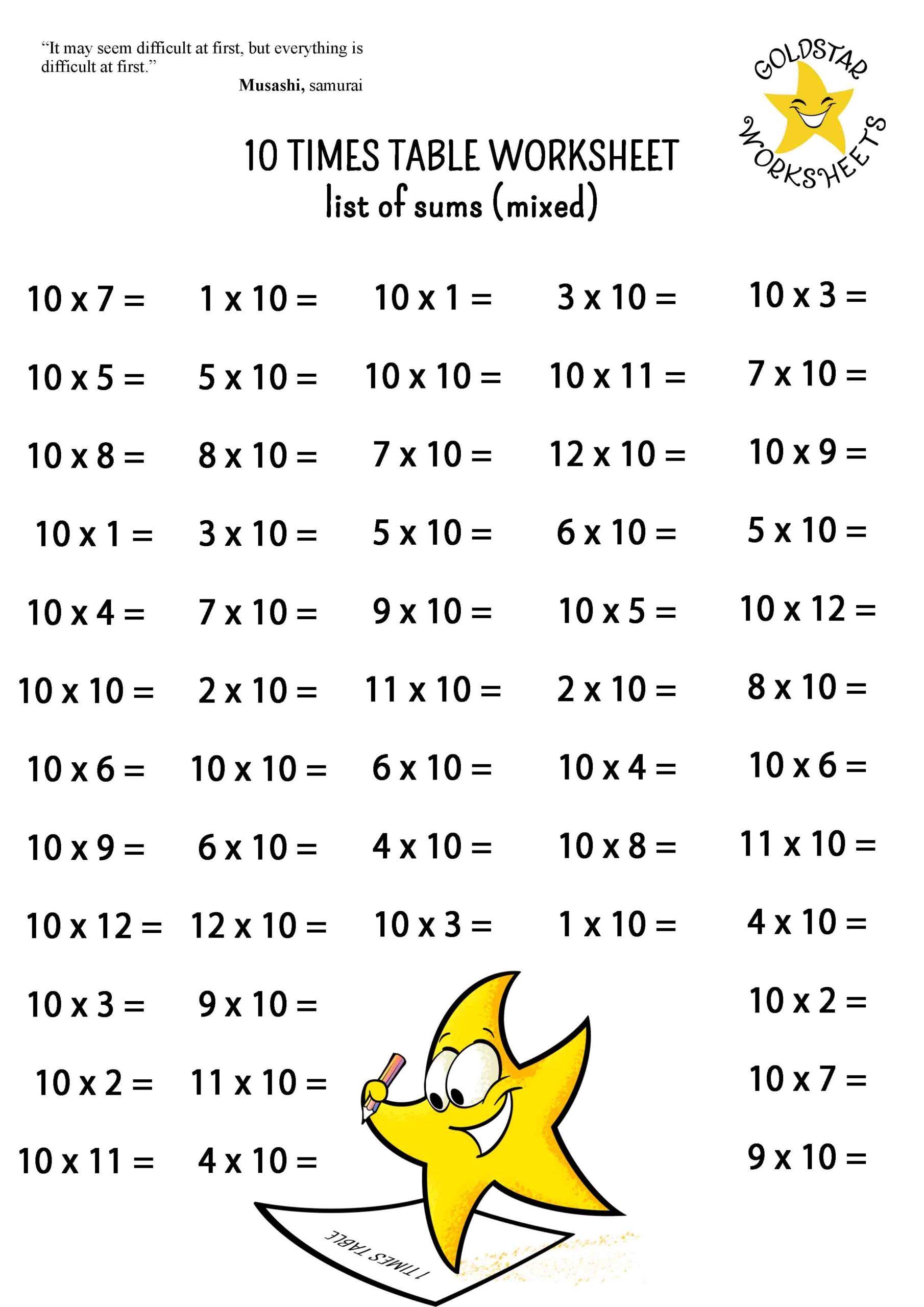 Free 10 Times Table Worksheets Fun And Easy Multiplication Practice