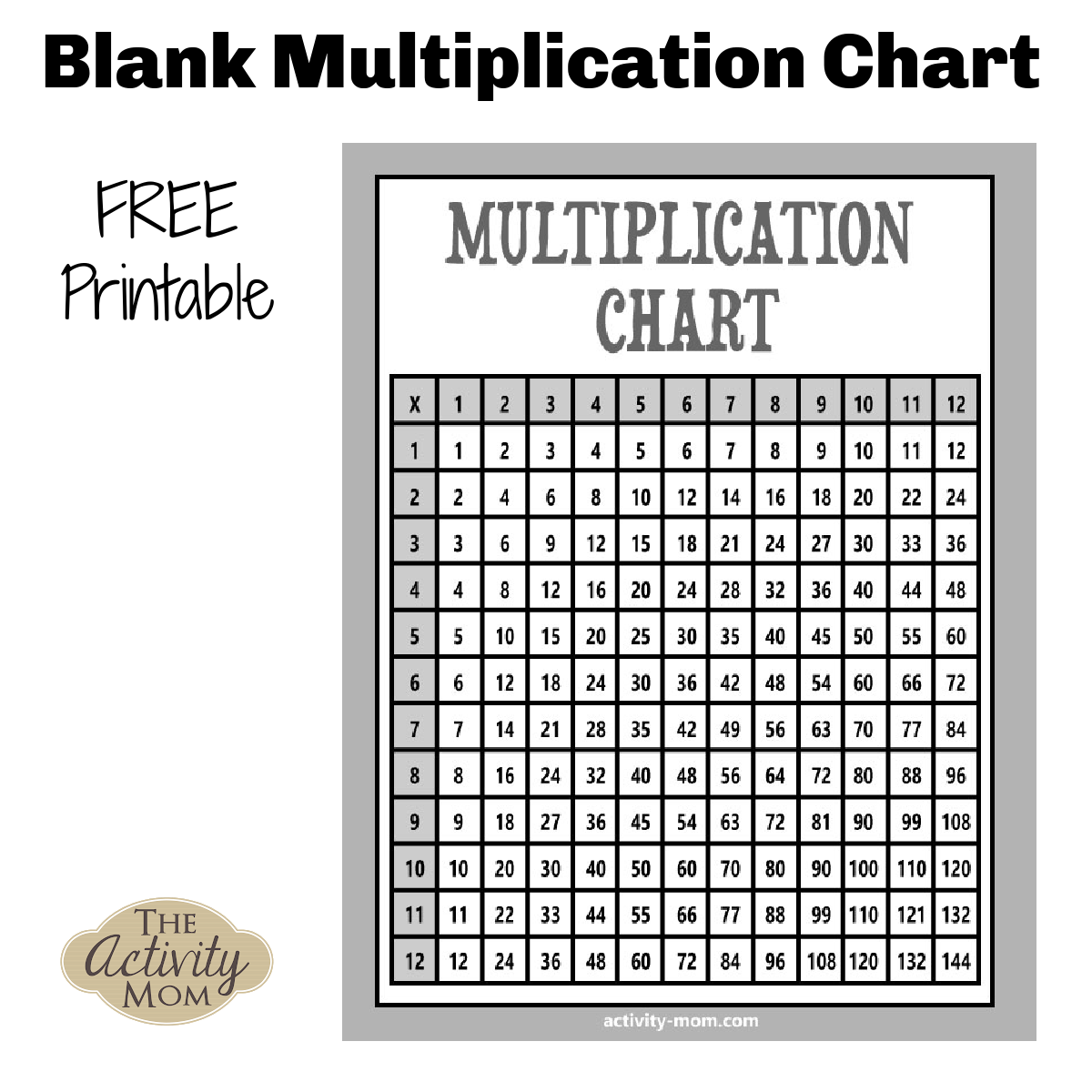 Free Printable Multiplication Times Table Worksheets