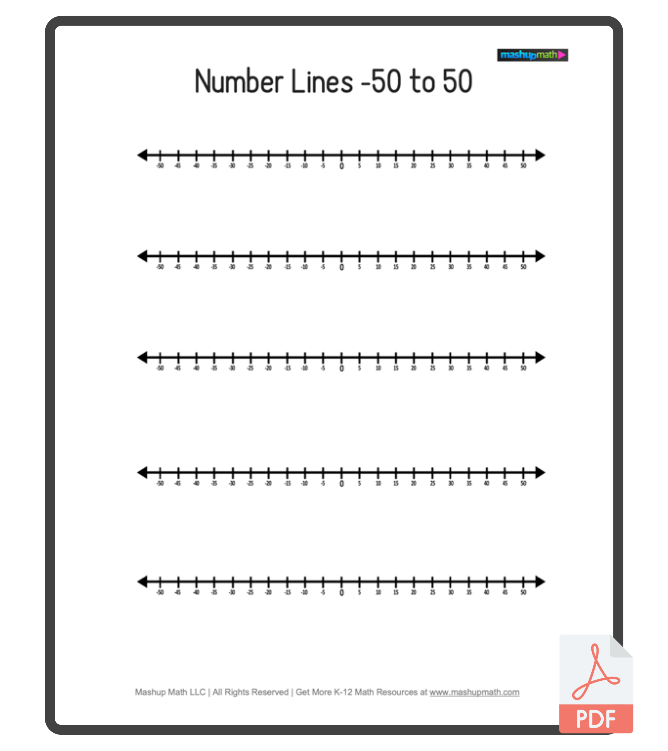 Free Blank Number Lines All Grade Levels Mashup Math Free Blank Number Lines All Grade Levels Mashup Math