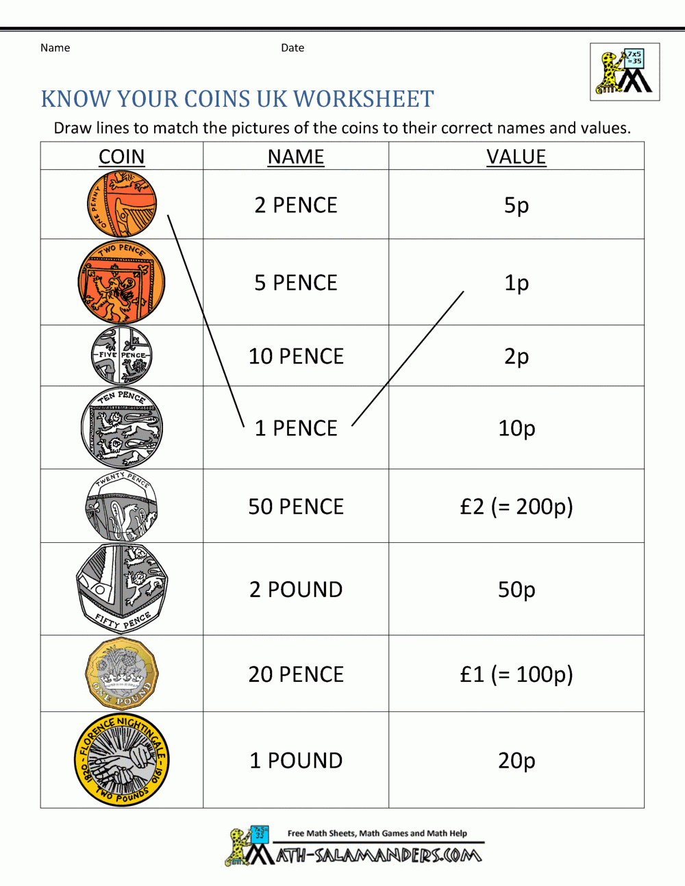 Free Counting Money Worksheets UK Coins Free Counting Money Worksheets UK Coins