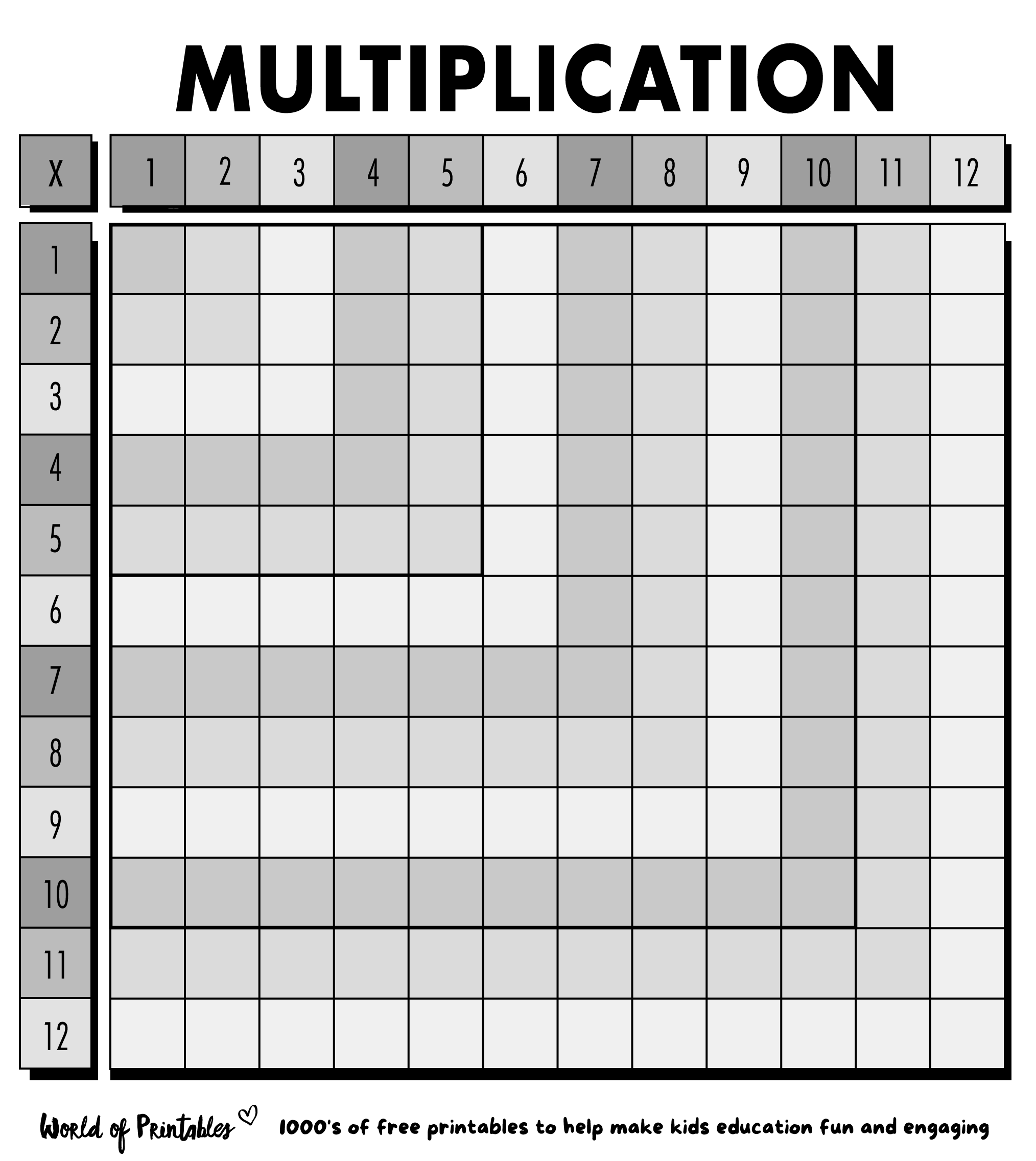 Free Multiplication Chart Printables World Of Printables Free Multiplication Chart Printables World Of Printables