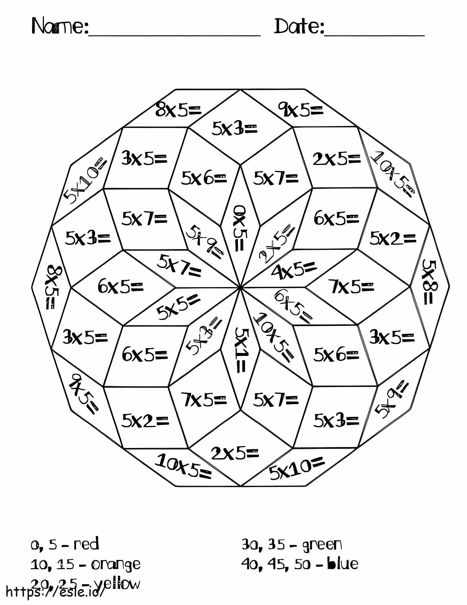 Free Printable Math Multiplication Coloring Worksheets