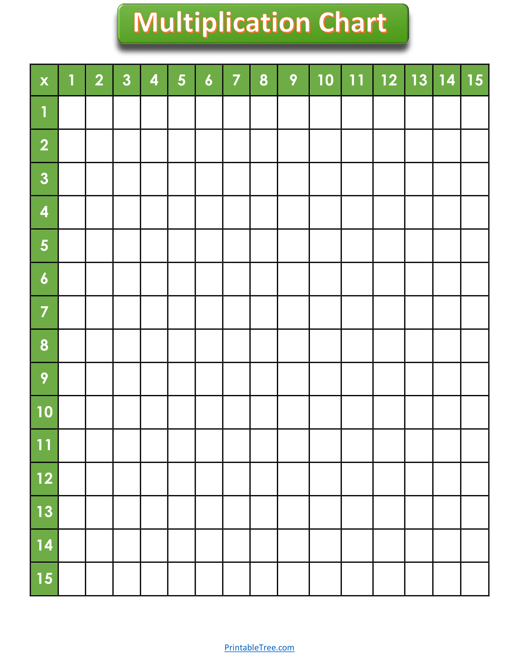 Free Printable Multiplication Charts PDF Sheet And Multiplication Times Tables Free Printable Multiplication Charts PDF Sheet And Multiplication Times Tables