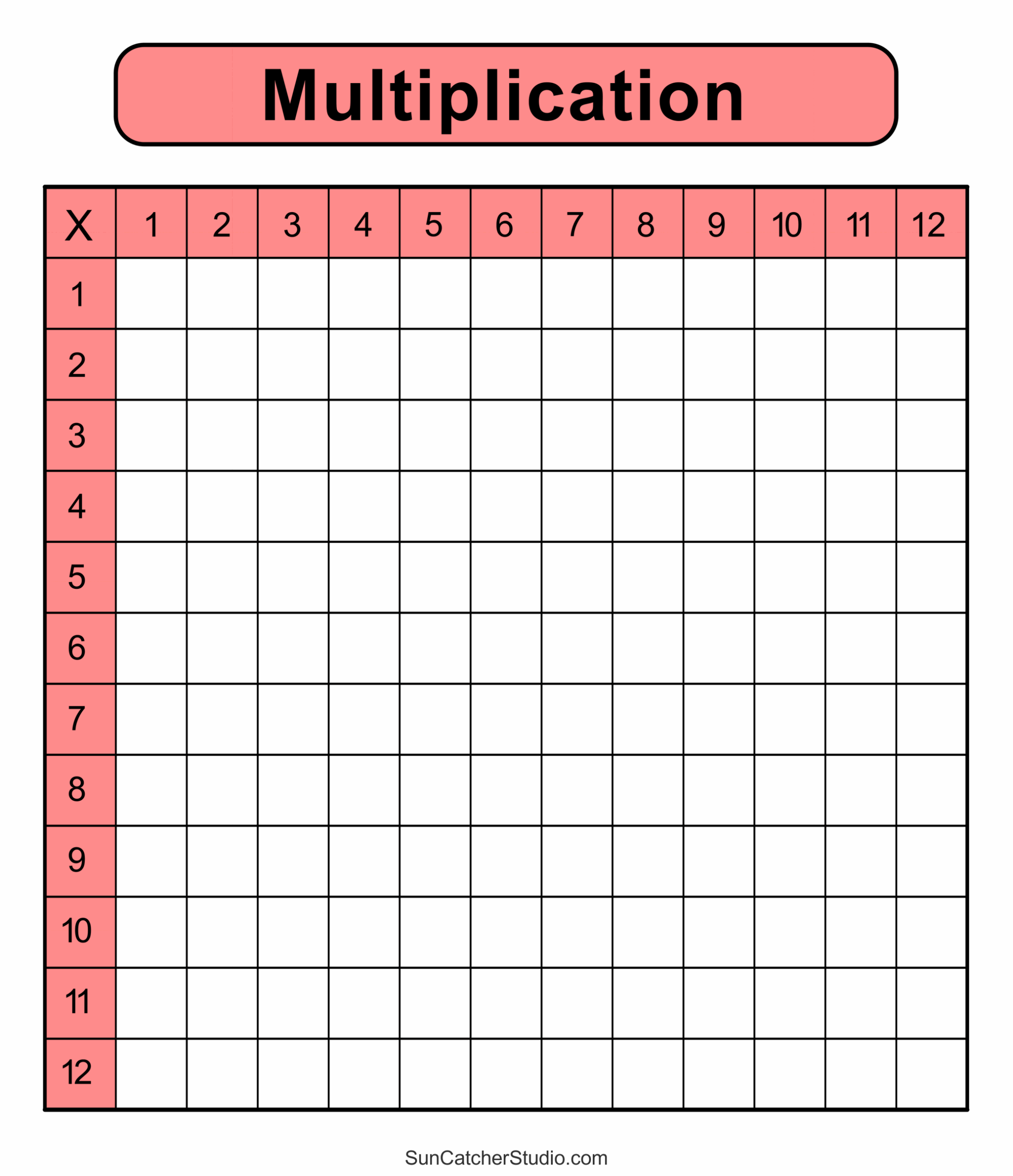 Free Times Tables Worksheets Worksheets Library