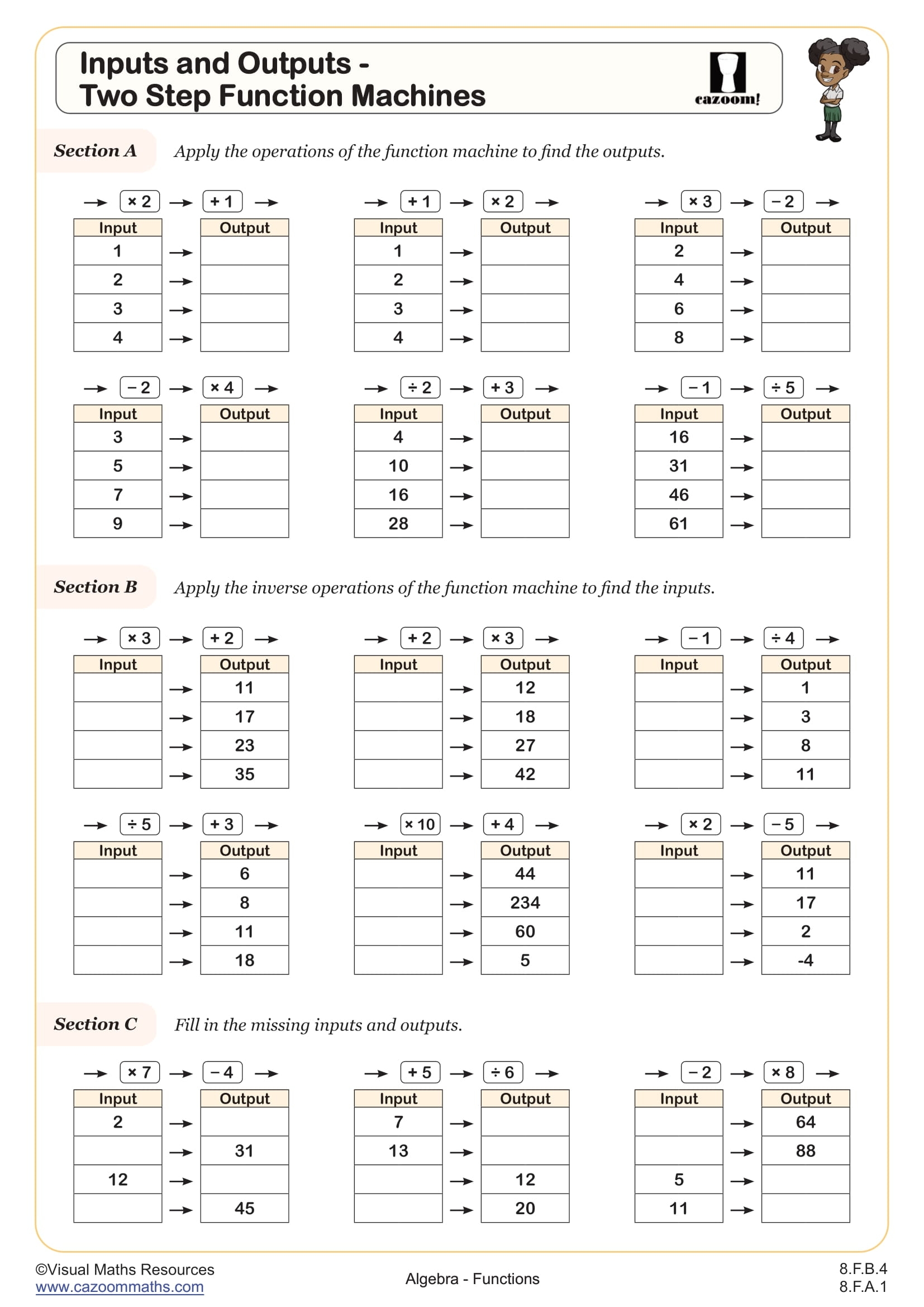 Inputs And Outputs Two Step Function Machines Worksheet Fun 