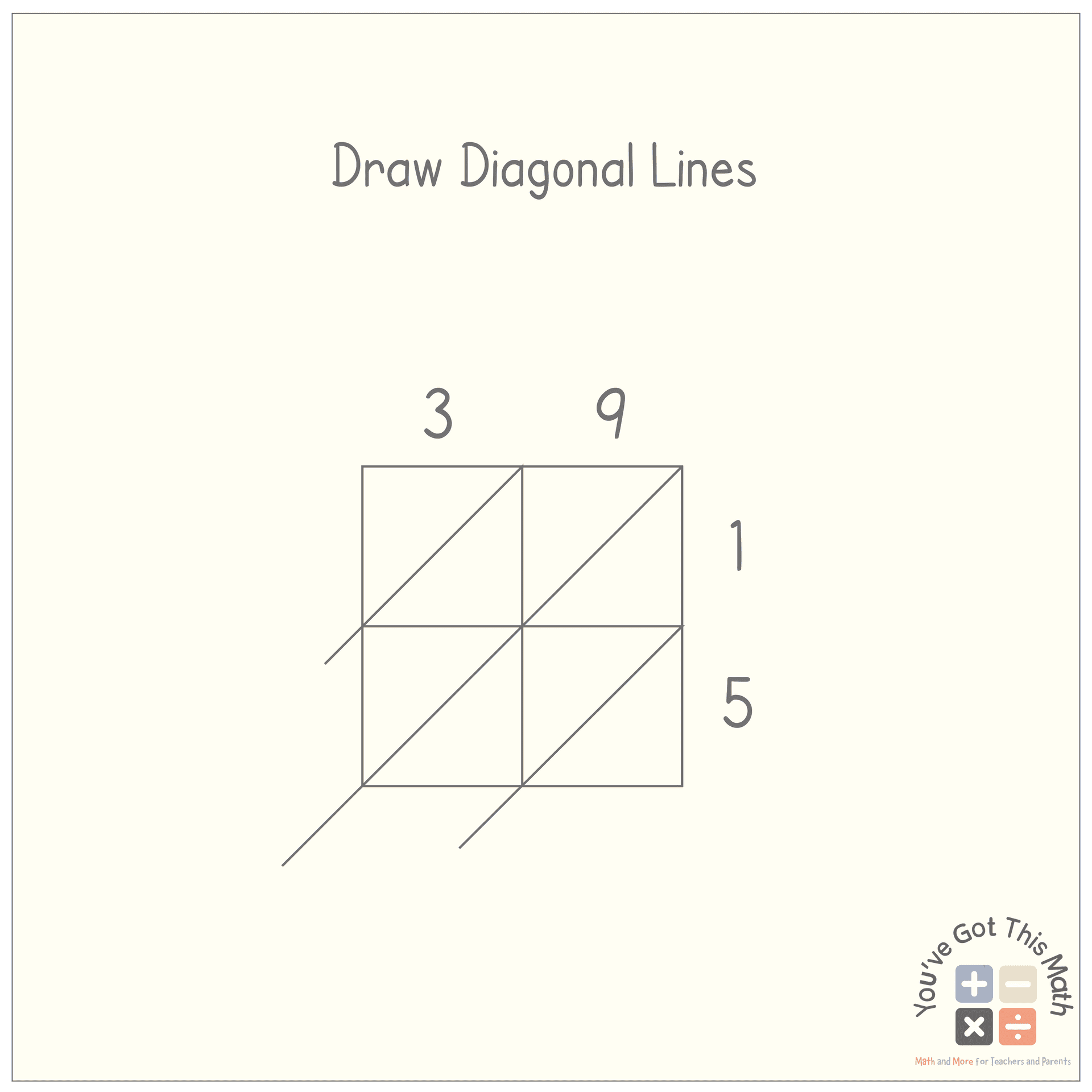 Lattice Method Multiplication Worksheet Free Printable Worksheets Library