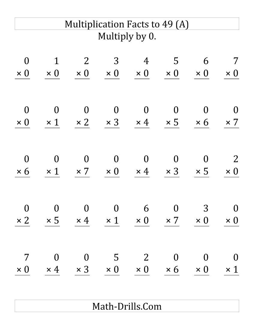 Math Minute Worksheets Mad Minutes Basic Facts Worksheets 