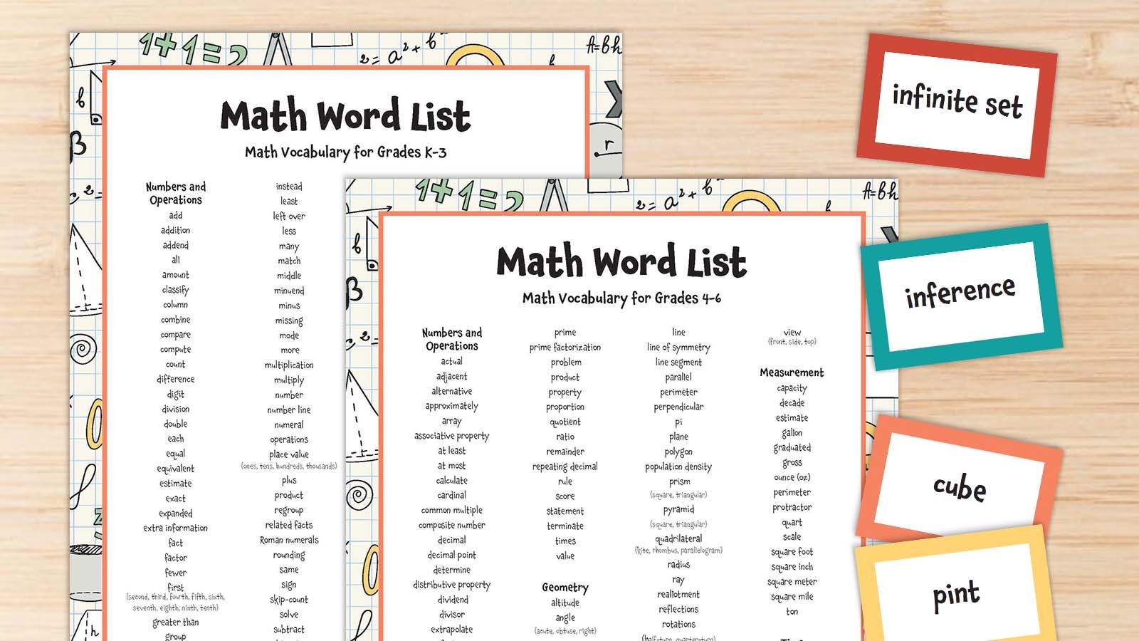 Math Words Vocabulary List Teaching Ideas And Free Printables Math Words Vocabulary List Teaching Ideas And Free Printables