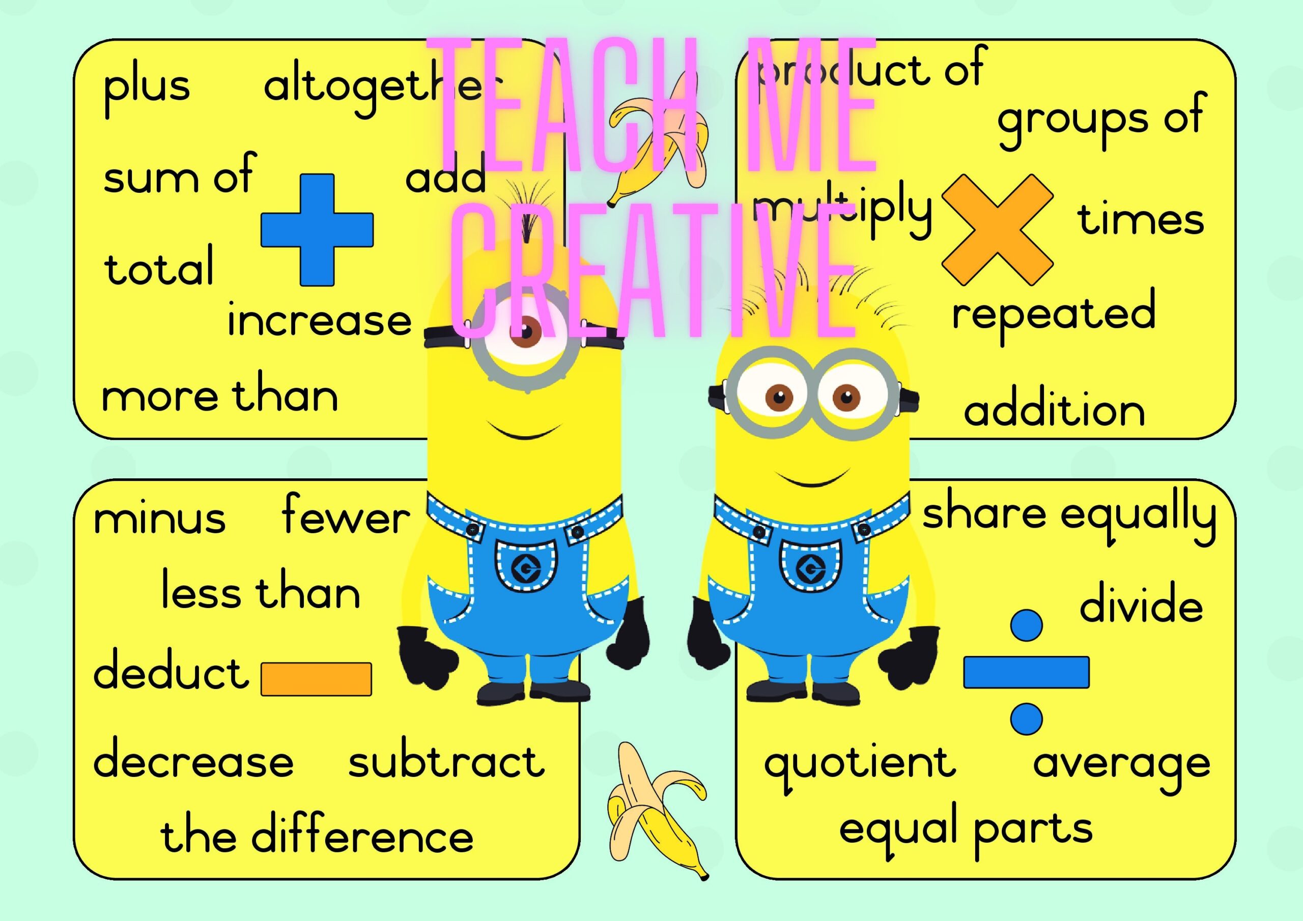 Minion Maths Poster Teacha 