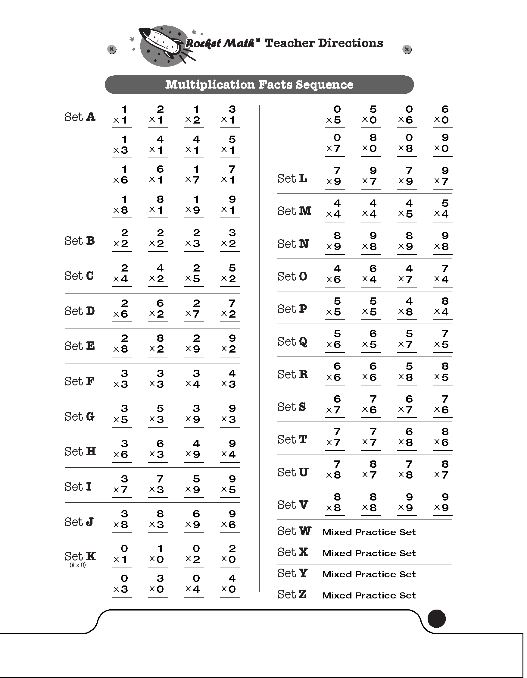 Math Facts Multiplication Worksheets