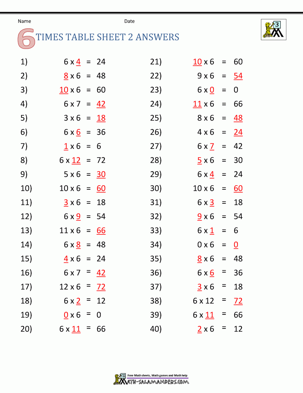 Multiplication Drill Sheets 3rd Grade Multiplication Drill Sheets 3rd Grade