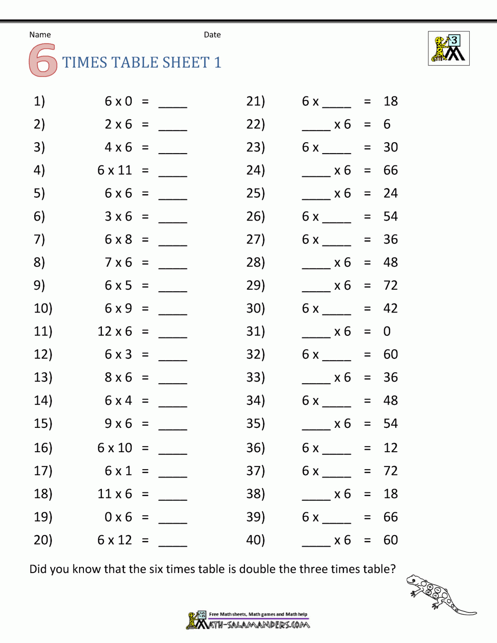 Free Printable Multiplication Drill Worksheets