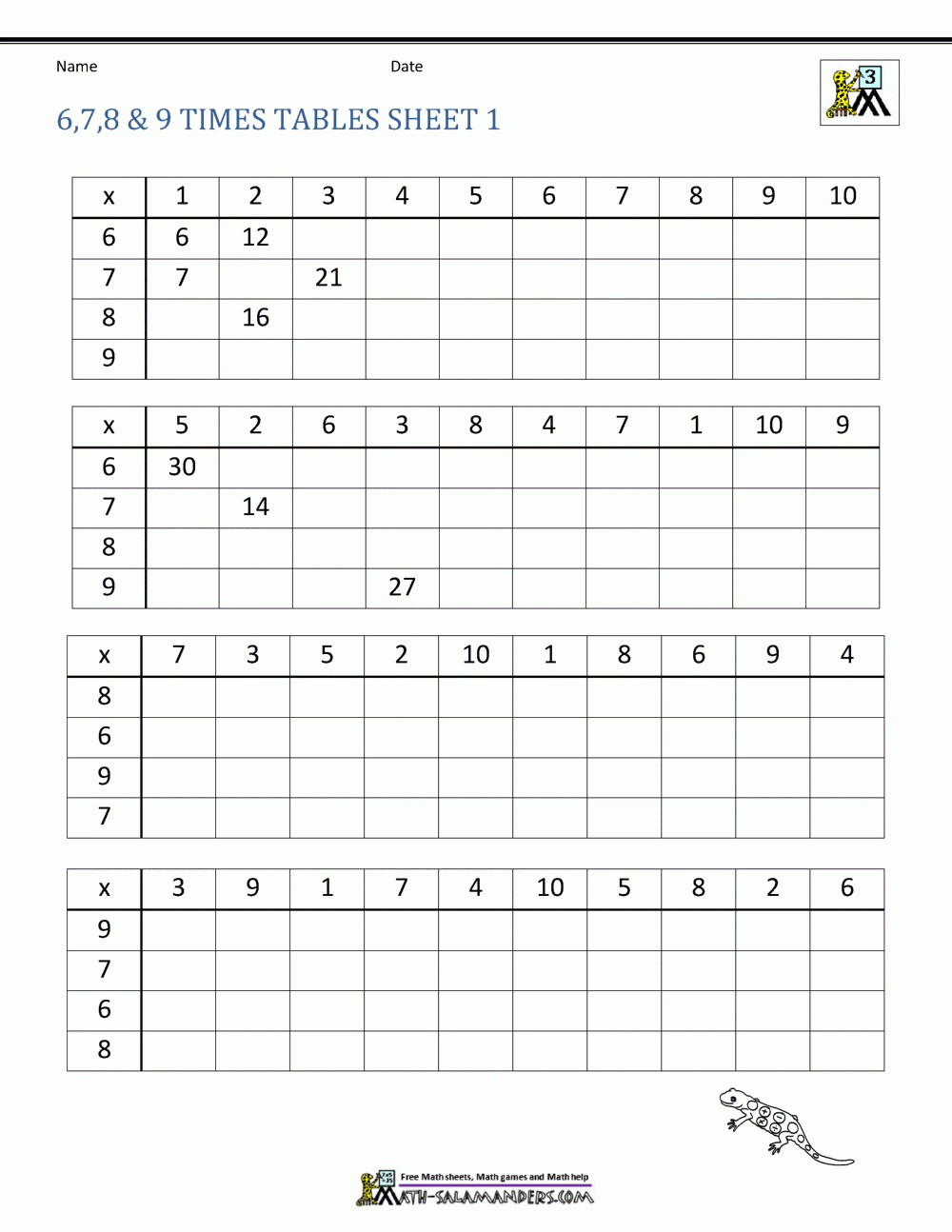 Multiplication Drill Sheets 3rd Grade