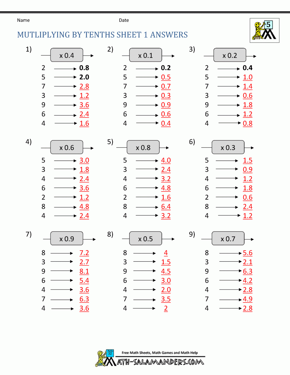 Free Printable Math Worksheets Decimal Multiplication