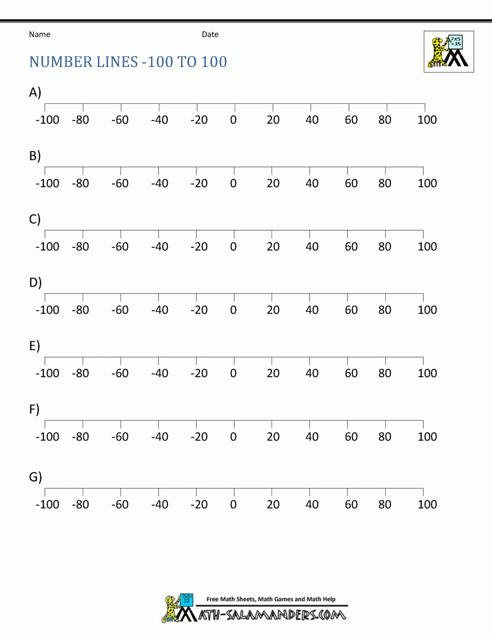 Printable Number Line Positive And Negative Numbers Printable Number Line Positive And Negative Numbers