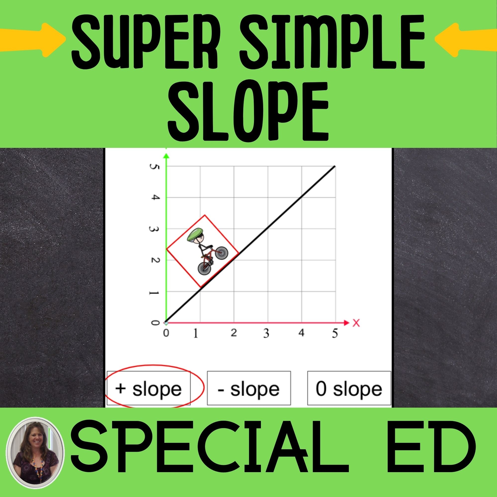 Super Simple Slope Worksheets For High School Special Education Easy Algebra Special Needs For Special Kids