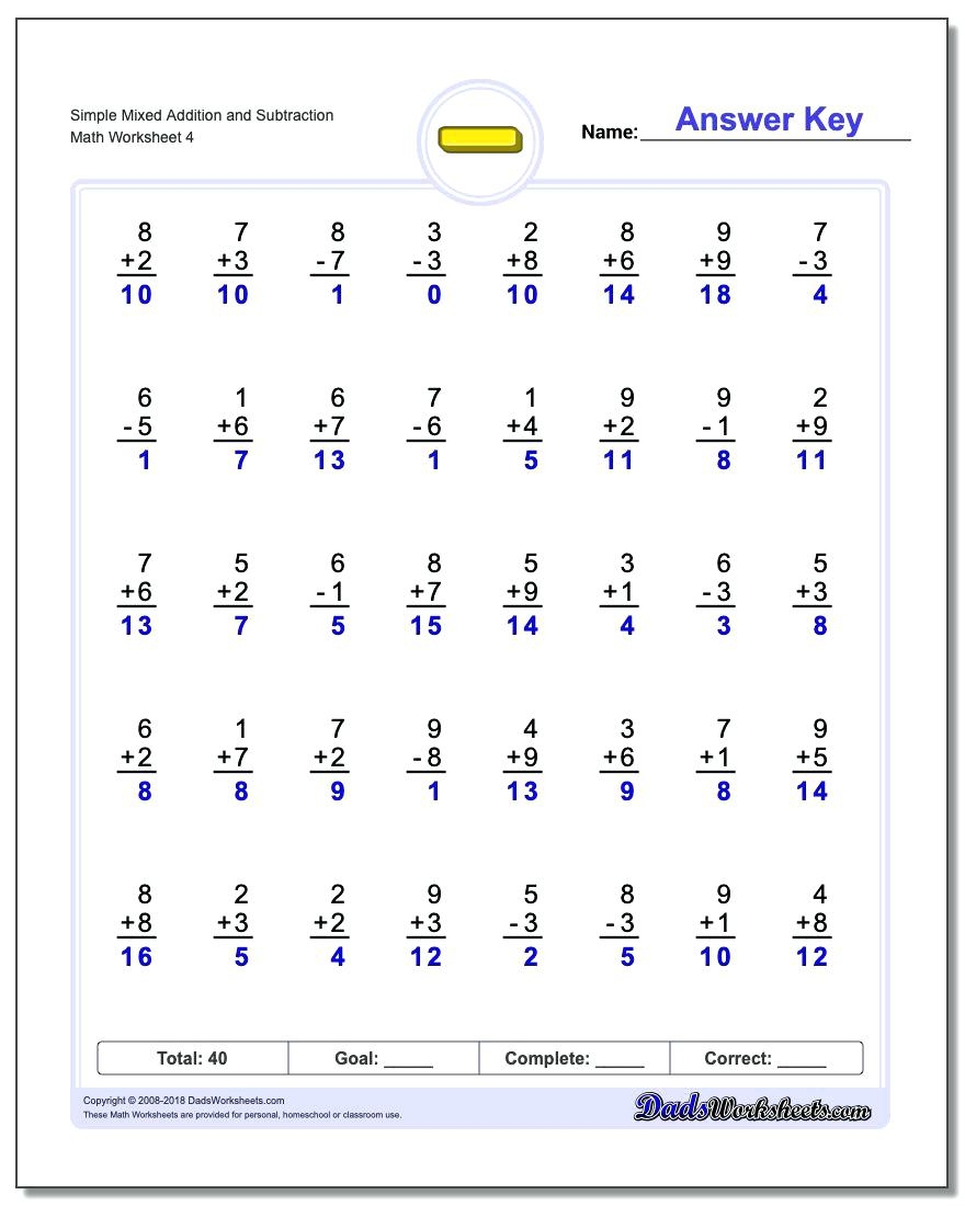 Touch Math Worksheets Free Printables