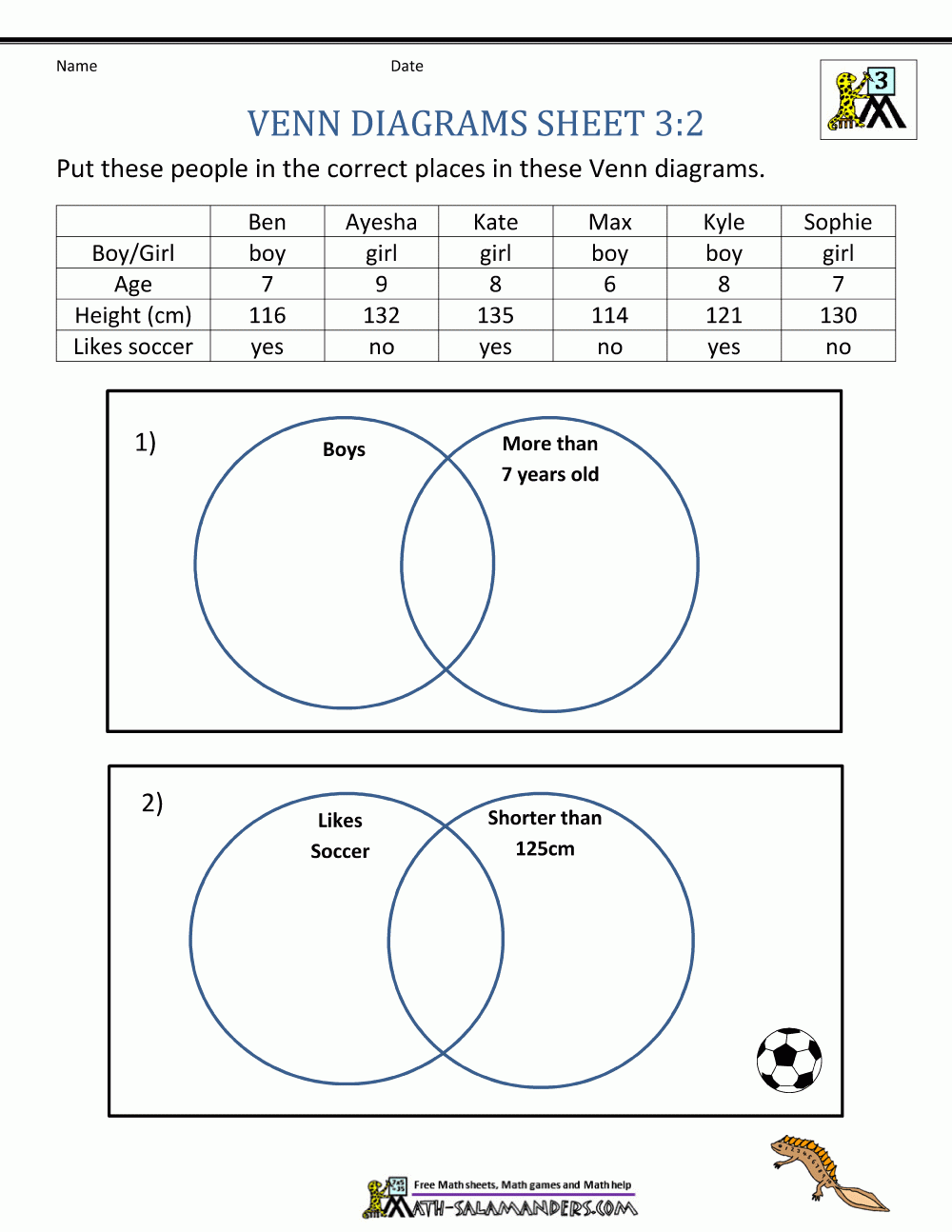 Venn Diagram Worksheets 3rd Grade Venn Diagram Worksheets 3rd Grade