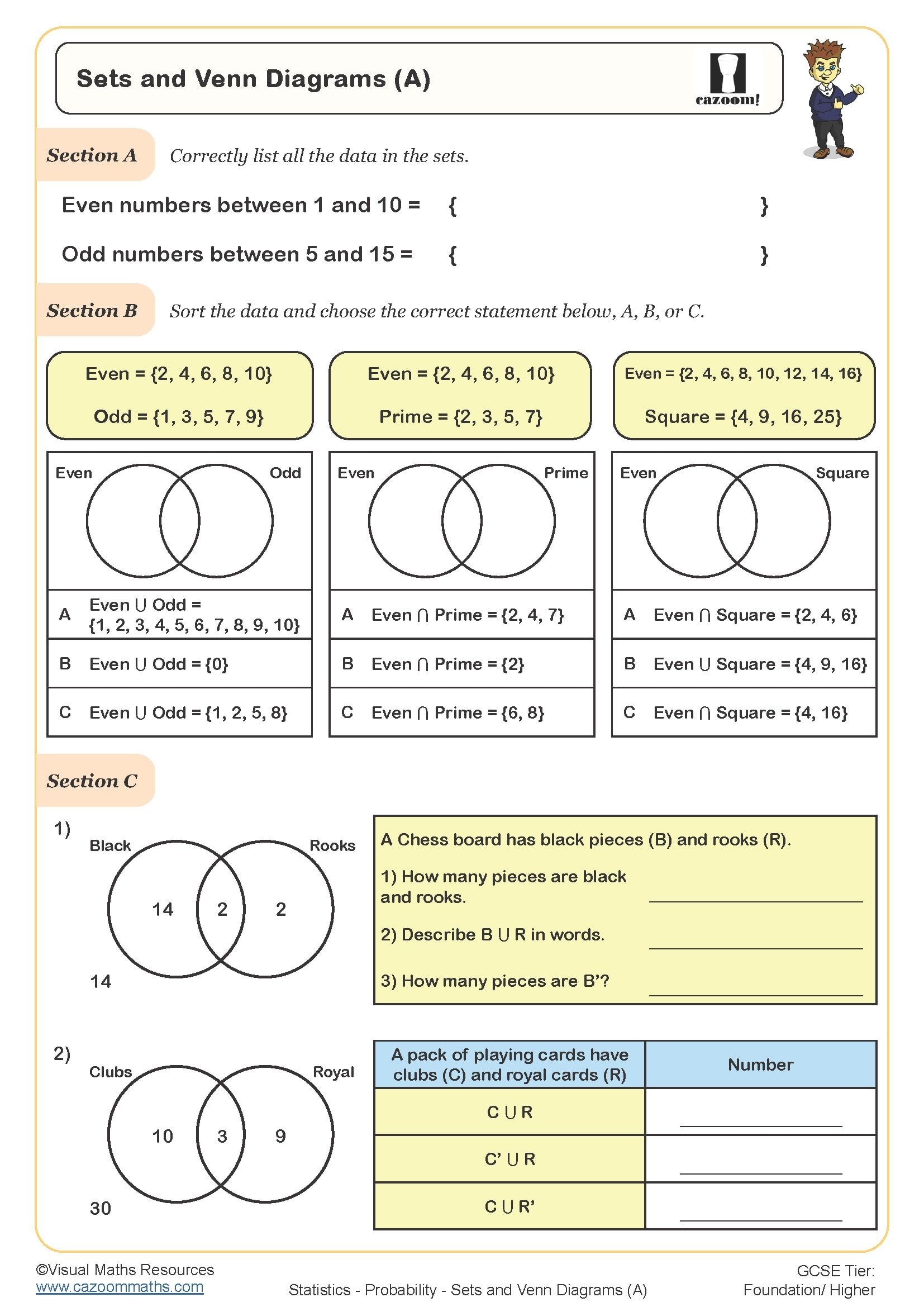 Year 10 Maths Worksheets Printable PDF Worksheets